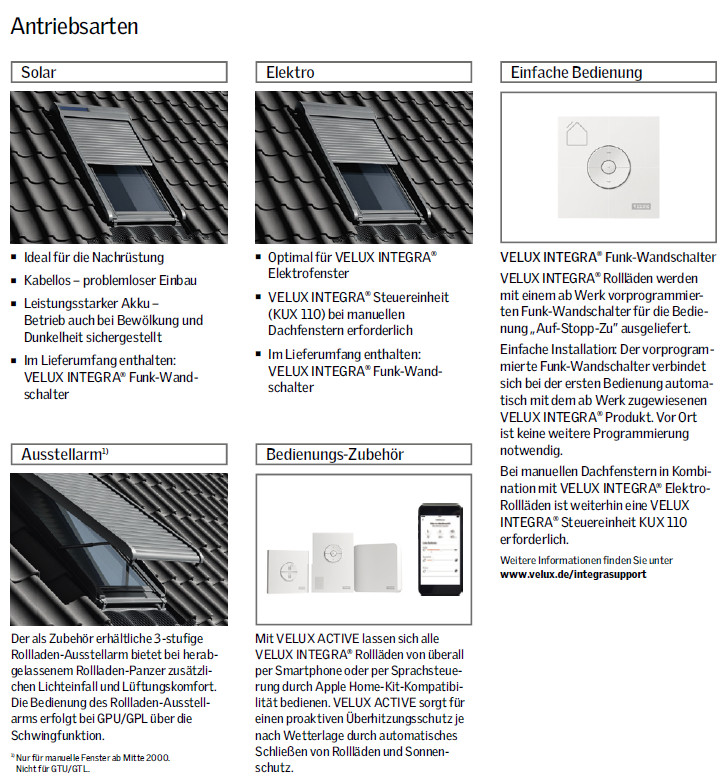 VELUX-Rollladen SML (Elektro) für alle Größen
