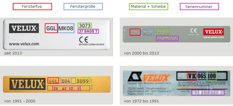 VELUX-Innenrollo RFY für Fenstergröße F04