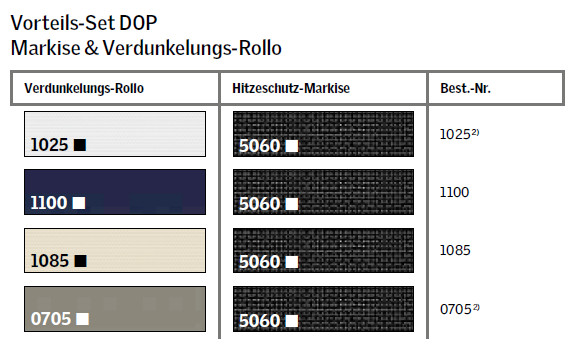 VELUX-Hitzeschutz-Set Nacht für Fenstergröße CK02