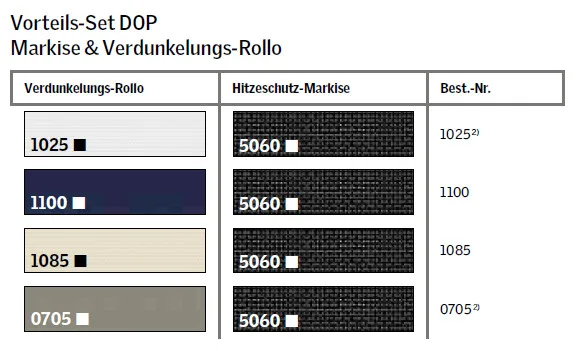 VELUX-Hitzeschutz-Set Nacht für Fenstergröße C04